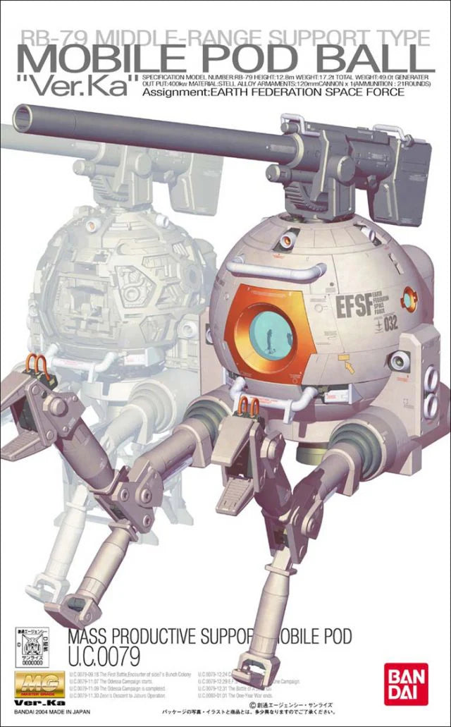 Mobile Suit Gundam Ball Ver. Ka Master Grade 1:100 Scale Model Kit